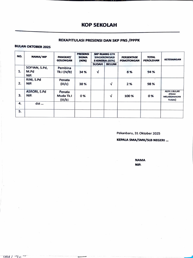 Contoh Format Rekapitulasi | PDF