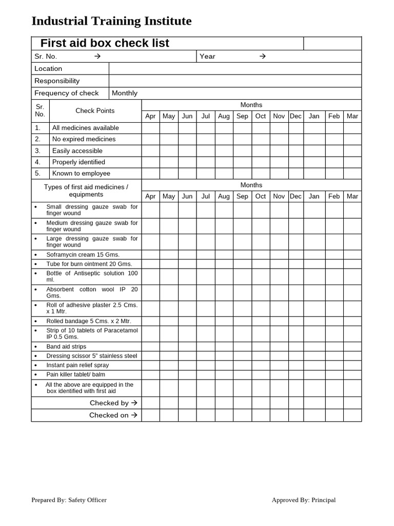 First Aid Box Checklist for ITI | PDF