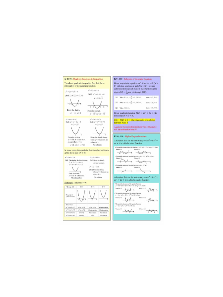 Summary of Kumon Math K Level Note Summary of 81-110 | PDF
