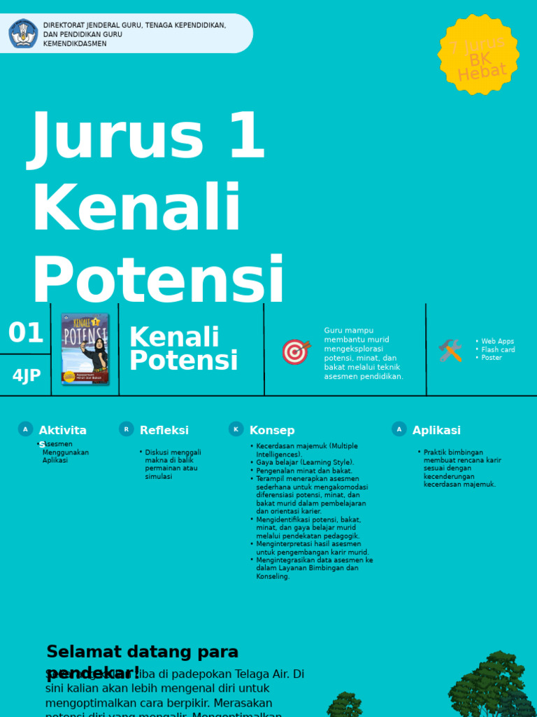Kenali Potensi Murid untuk Karir | PDF