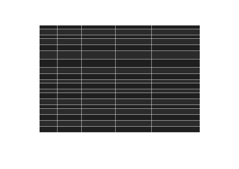 Tissue Summary Table Dark Fixed | PDF | Epithelium | Tissue (Biology)