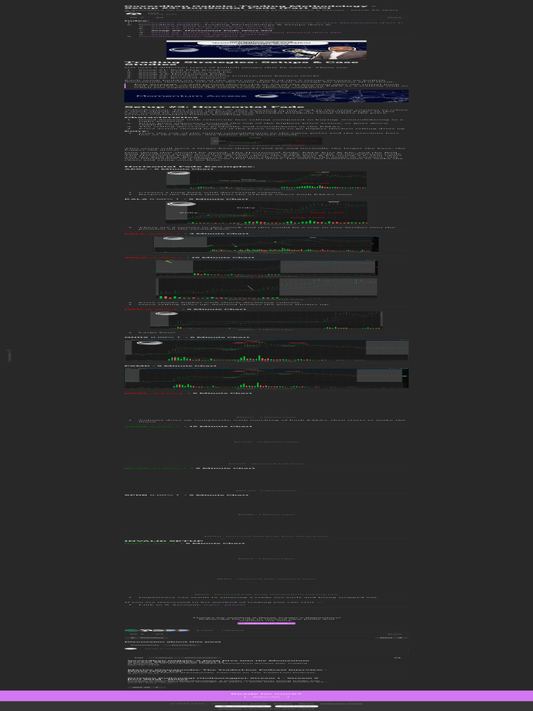 Goverdhan Gajjala Trading Methodology - Setup #3 Horizontal Fade (Part ...