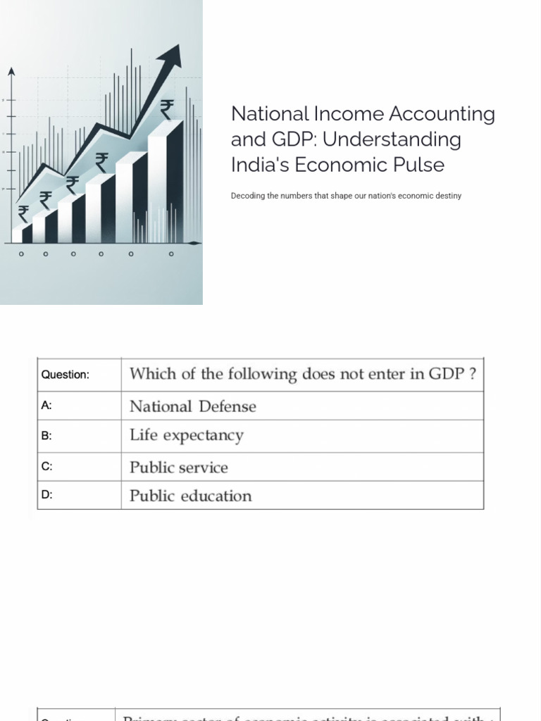 1. National Income Accounting and GDP Understanding Indias Economic ...