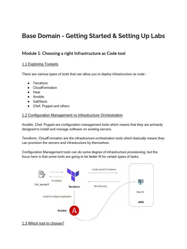 Getting Started with Terraform IAC | PDF