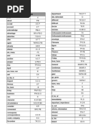 Machine Shorthand Abbreviations Guide | PDF | Language Mechanics | Notation