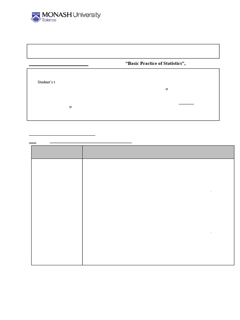Inference Techniques for Single Mean | PDF | Standard Error | Standard ...