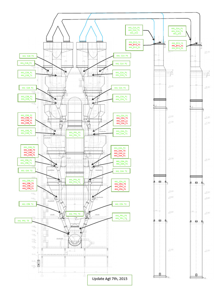Structure de données 441 détaillée | PDF