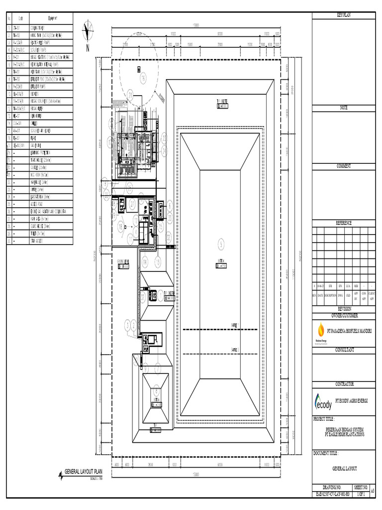 General Layout PLTBG Ehp Rev Kop-2 | PDF