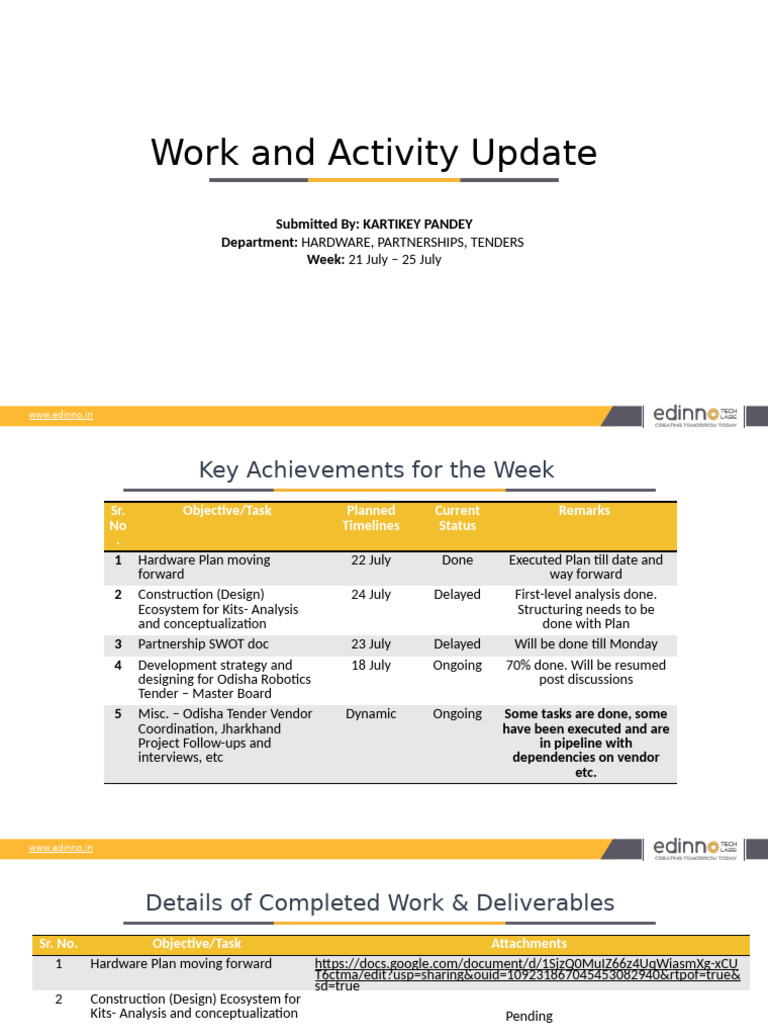 Kartikey Weeky Activity Report 21-25 July | PDF | Cognitive Science ...