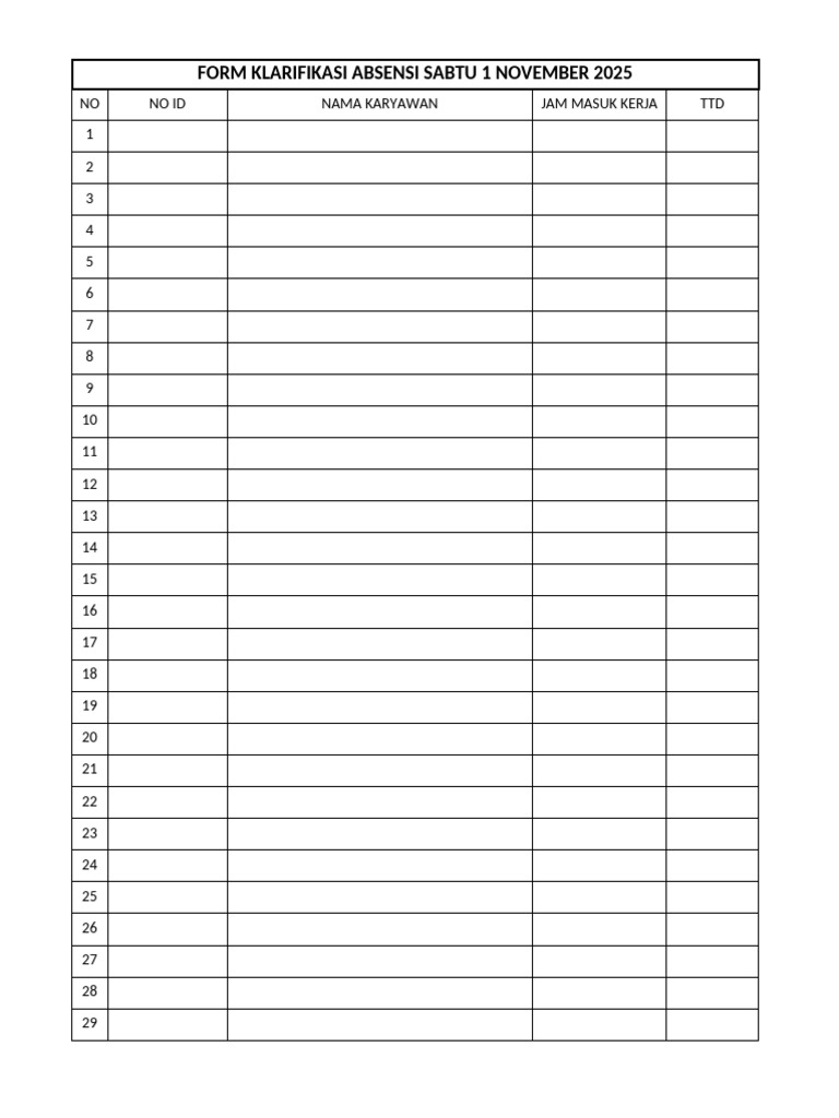 Form Absensi Karyawan 1 Nov 2025 | PDF