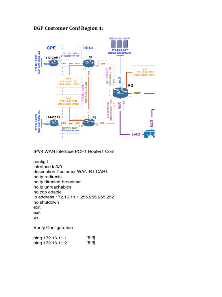 BGP Configuration Guide for WAN Interfaces | PDF | Ip Address | I Pv6