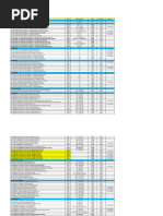 Comprehensive Audio Product List | PDF | Digital Single Lens