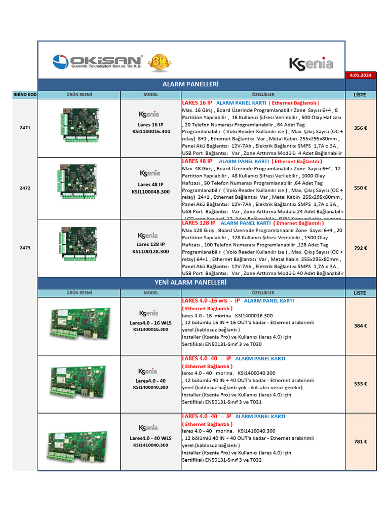 15 Alarm Sistemleri Ksenia | PDF