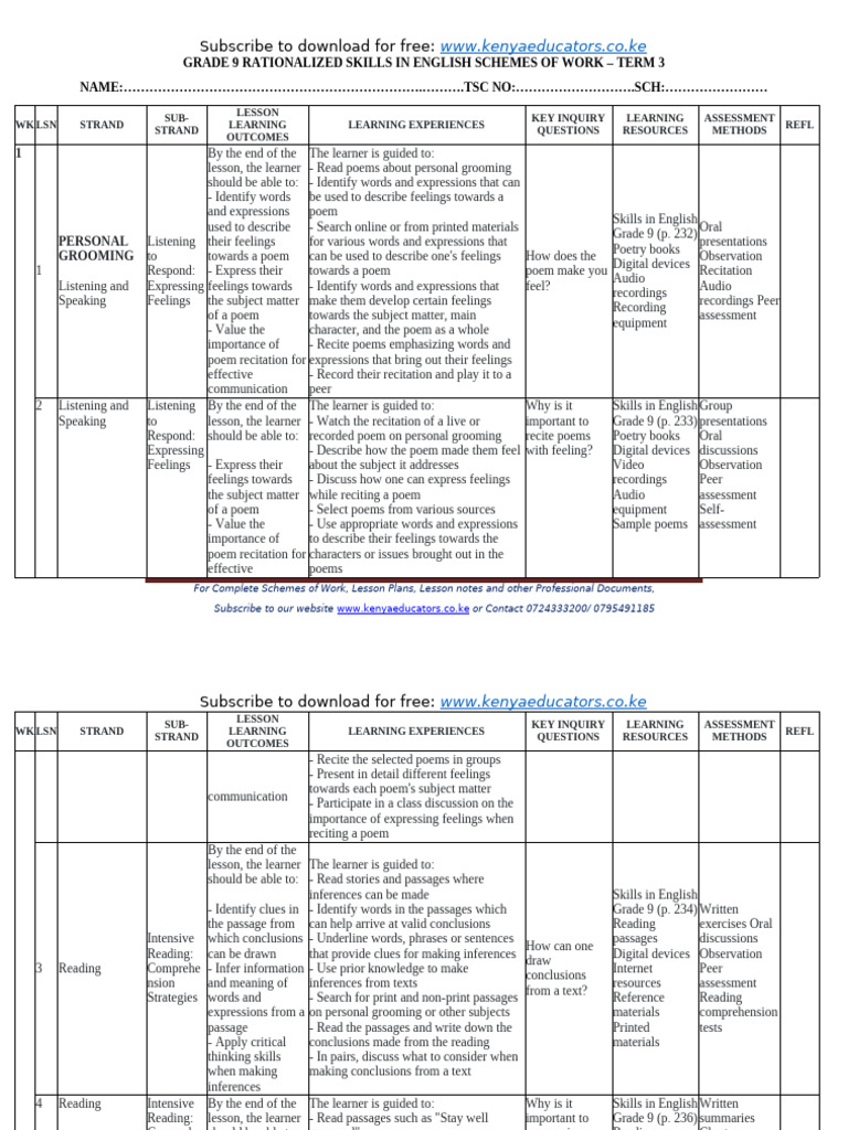 Grade 9 English Term 3 Schemes | PDF | Reading Comprehension | Learning