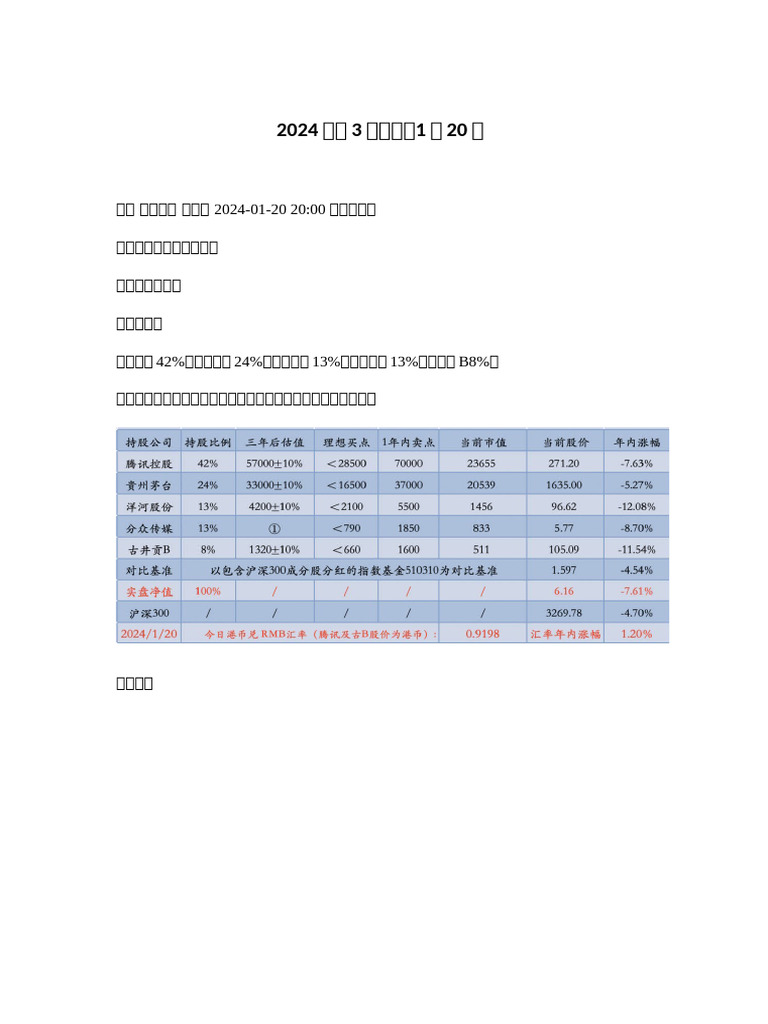 01-20 2024年第3周回顾：1月20日（S5-09) | PDF