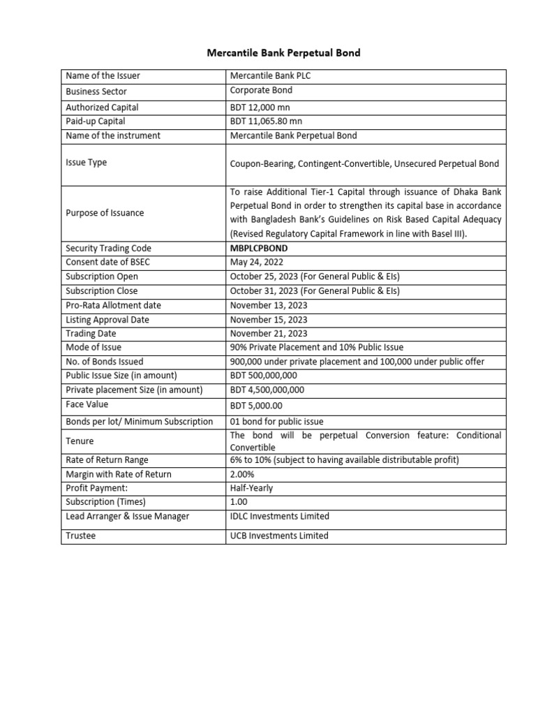 Archive-Mercantile Bank Perpetual Bond | PDF