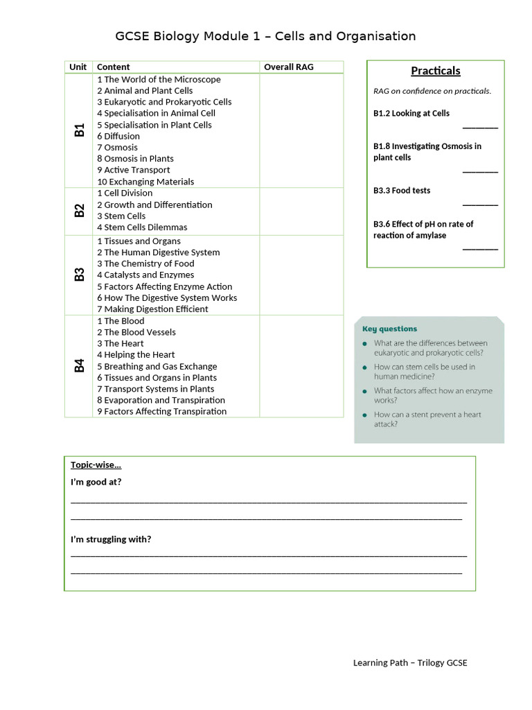 TR Bio Mod 1 (b1 b4) - Cells and Organisation | PDF | Cell (Biology ...