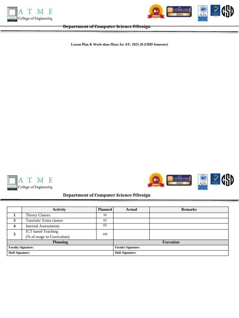 Computer Science Lesson Plan 2025-26 | PDF