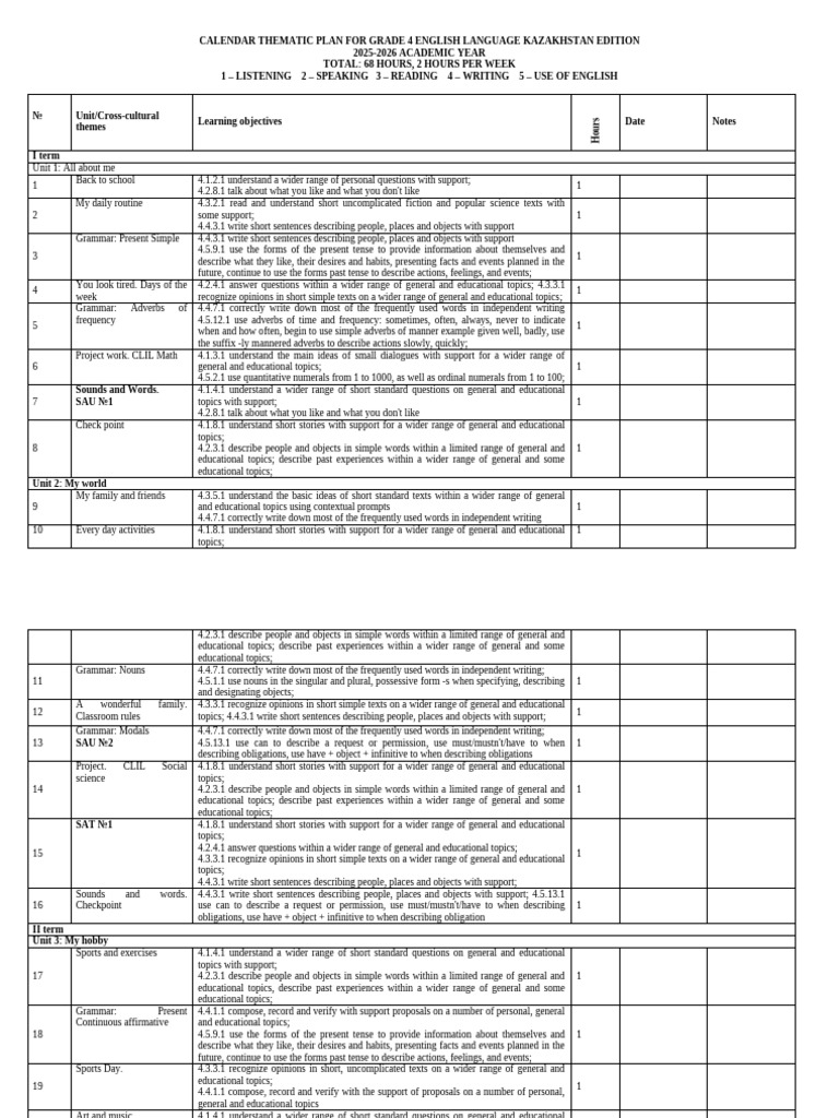 Grade 4 English Language Plan 2025-2026 | PDF | Adverb | Pronoun