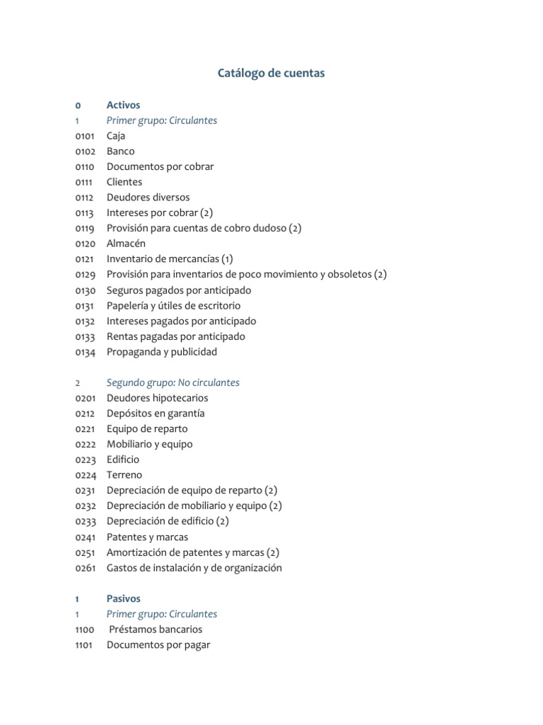 Catálogo de Cuentas Contables Detallado | PDF