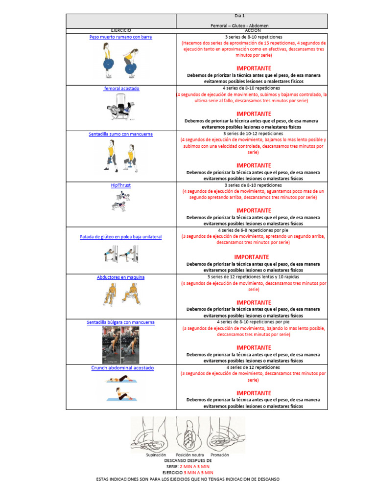 Rutina de Ejercicios: Fuerza y Técnica | PDF | Entrenamiento con pesas ...