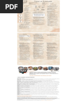 Pathfinder Character Advancement Chart | PDF