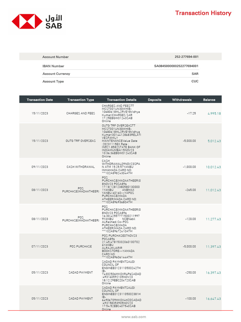 Detailed Transaction History Report | PDF | Cash | Point Of Sale