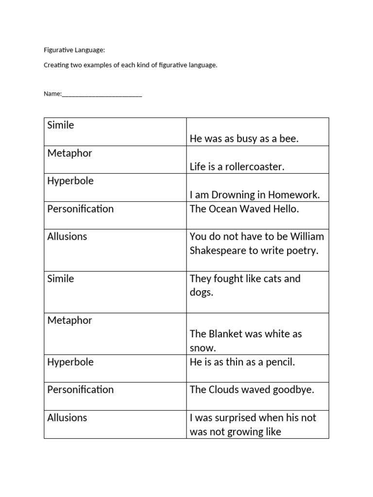 Examples of Figurative Language | PDF