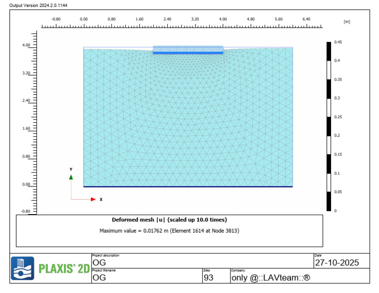Deformed Mesh Analysis Report 2024 | PDF | Algorithms | Applied Mathematics