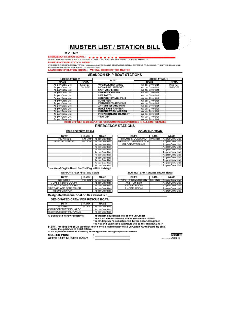 Sample Muster List | PDF