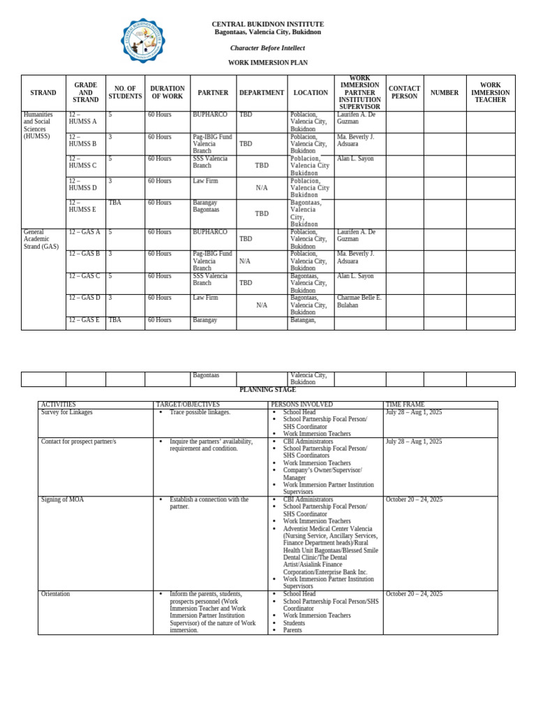 Work Immersion Plan for HUMSS & GAS | PDF