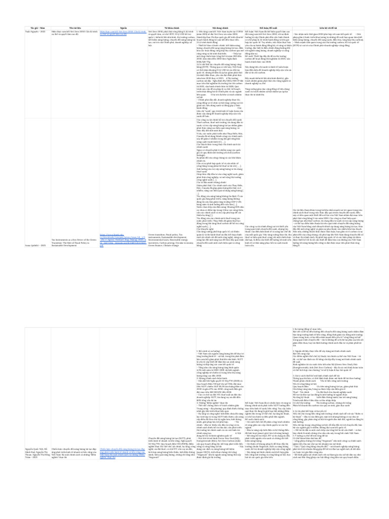 Literature Review Table - Sheet1 | PDF