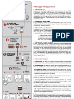 Proceso Productivo Coca Cola