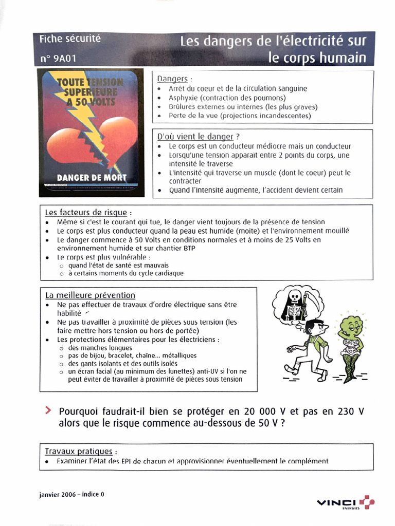 Risque Électrique | PDF