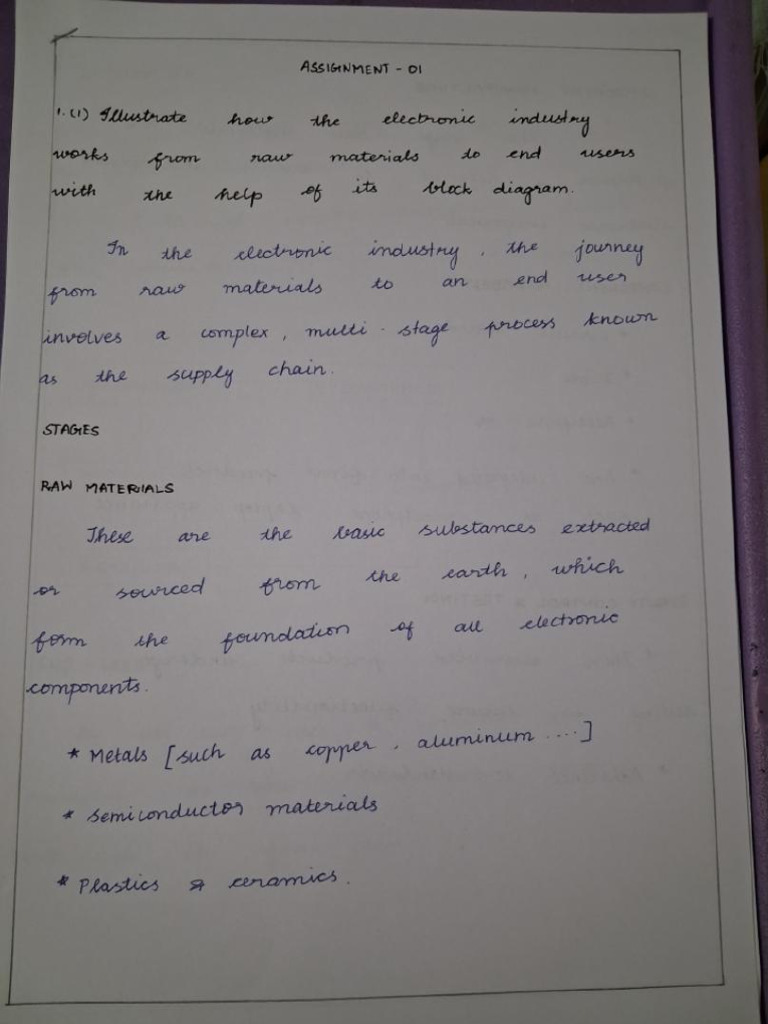 Compendium Assessment 1 | PDF