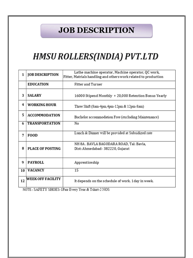 Job Profile - Iti (1) | PDF