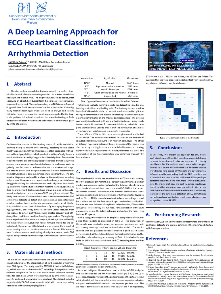 Deep Learning for ECG Arrhythmia Classification | PDF ...