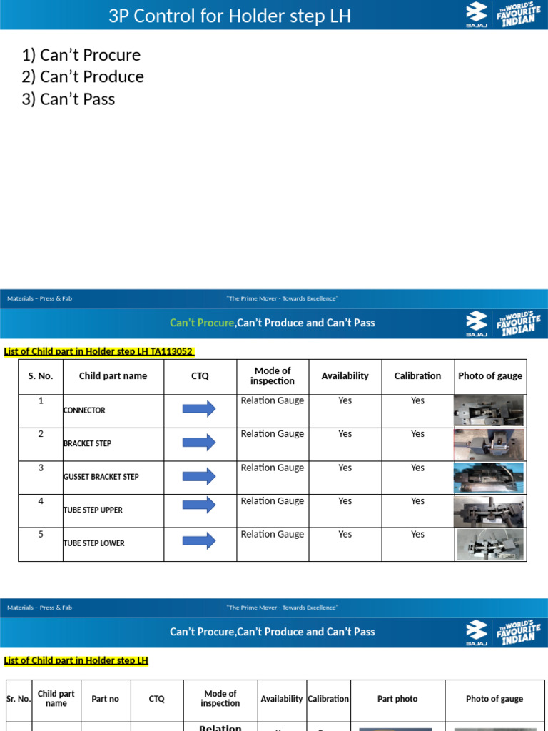 Holder Step LH Parts Inspection Guide | PDF | Industrial Processes ...