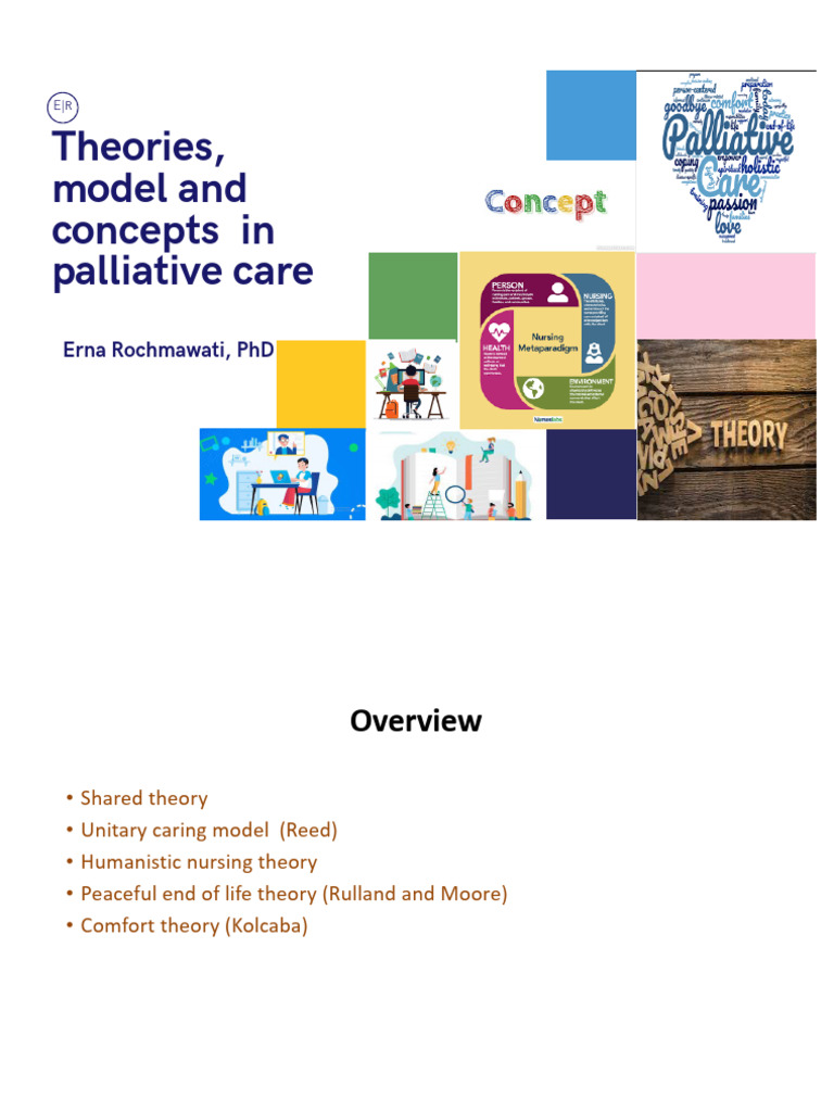 Theory in Palliative Care | PDF | End Of Life Care | Nursing