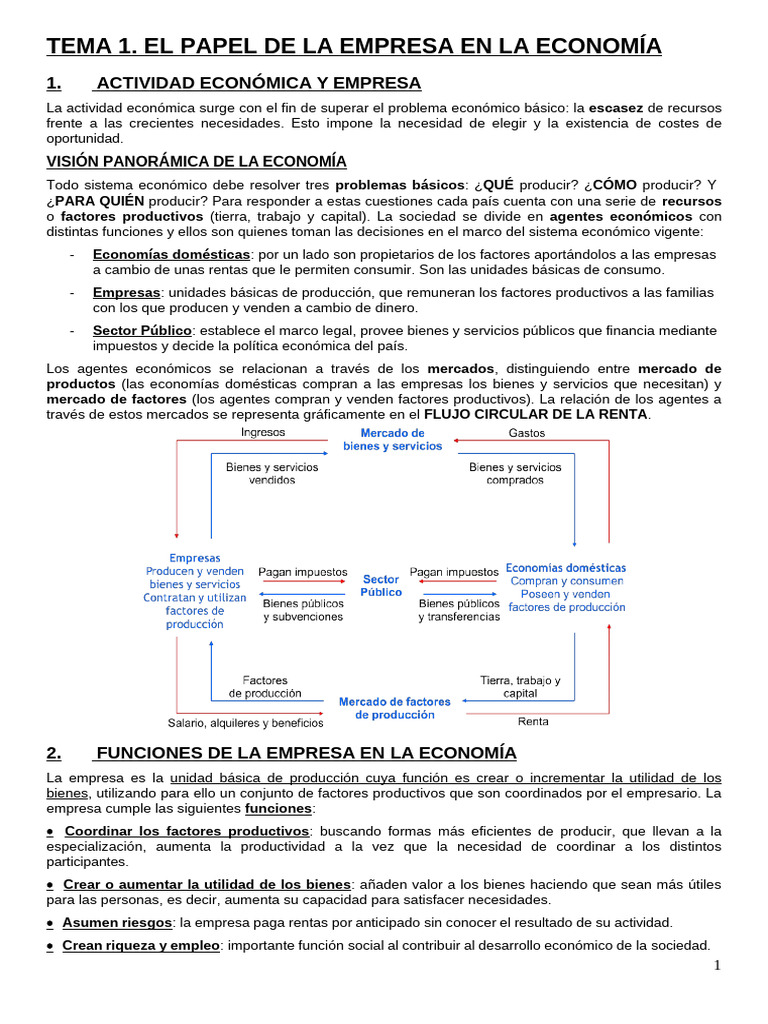 Unidad 1.1 El Papel de La Empresa en La Economia | PDF | Business ...