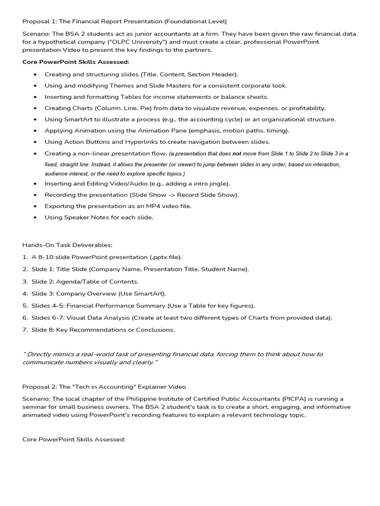 BSA 2 ITI Final Output | PDF | Microsoft Power Point