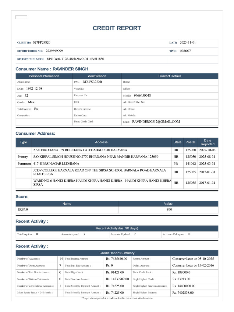 Credit Report Summary for Ravinder Singh | PDF | Personal Finance ...