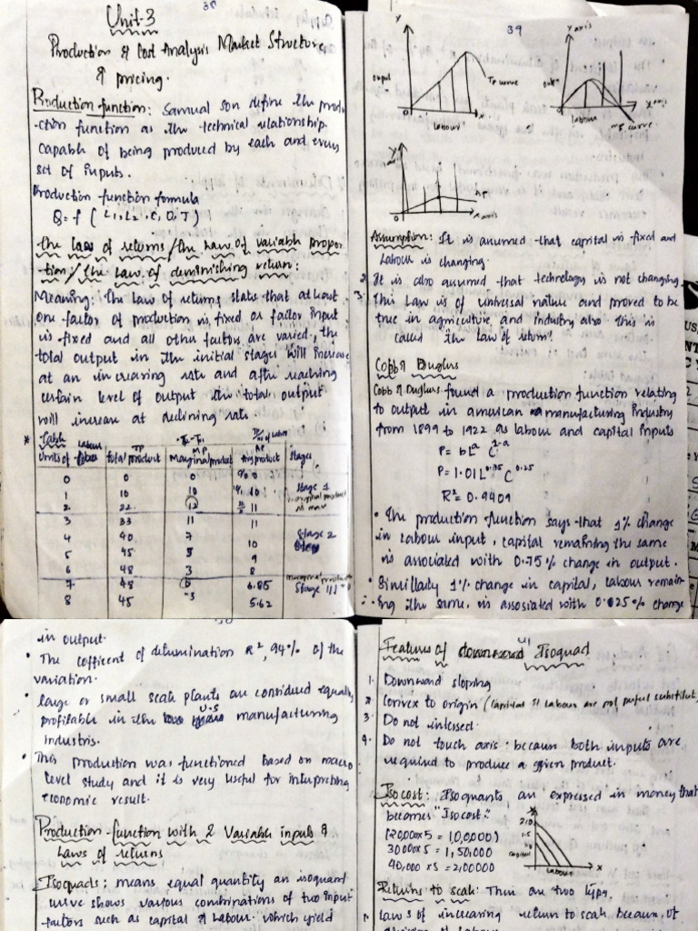 BEFA Unit 3 Notes HWN | PDF