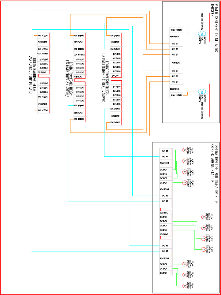 A3 Page MV Arrangement | PDF