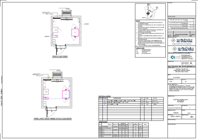 Power Layout | PDF