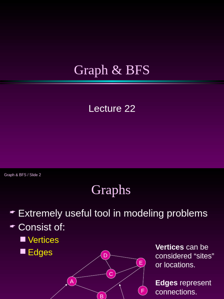 Understanding Graphs and BFS Concepts | PDF | Vertex (Graph Theory ...