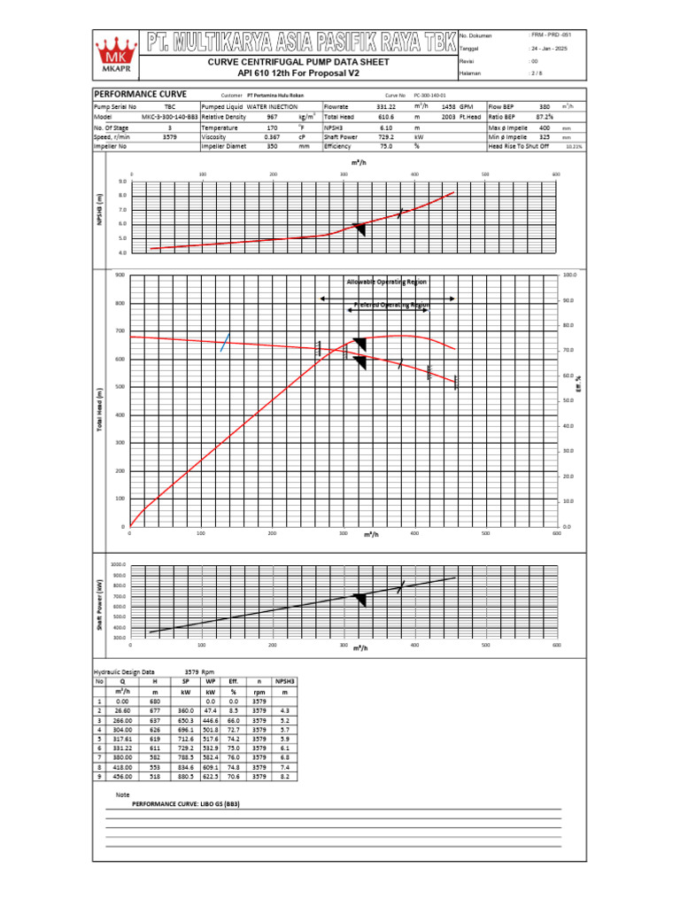 Centrifugal Pump Performance Curve Data | PDF | Pump | Gases