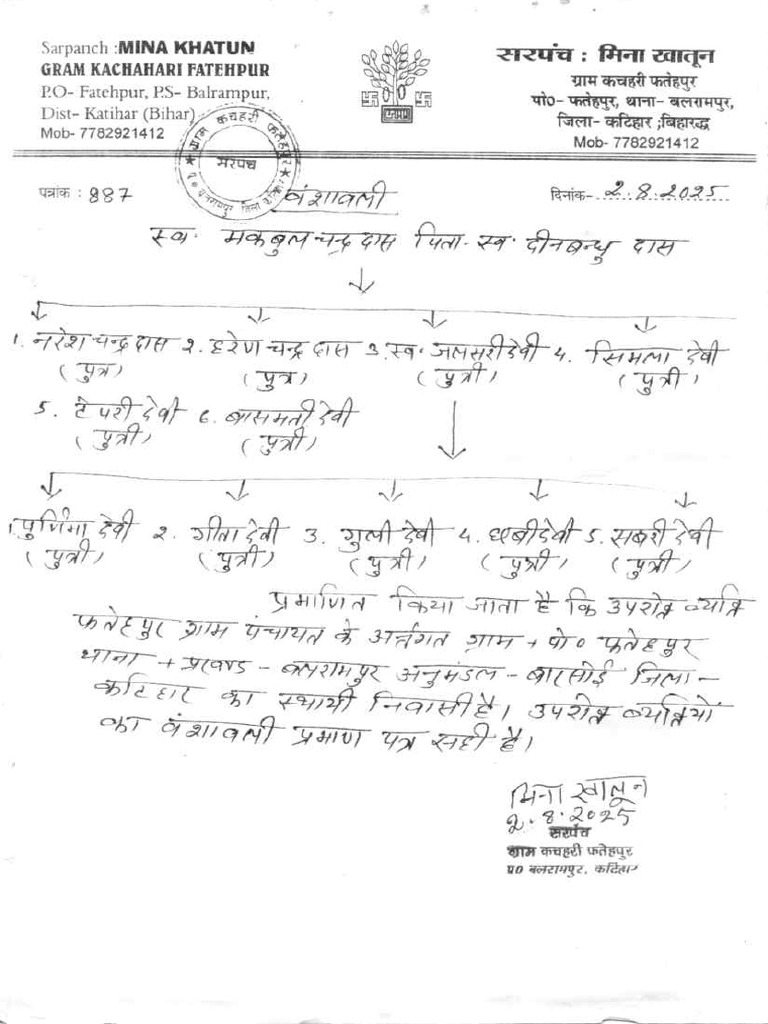 Babul | PDF