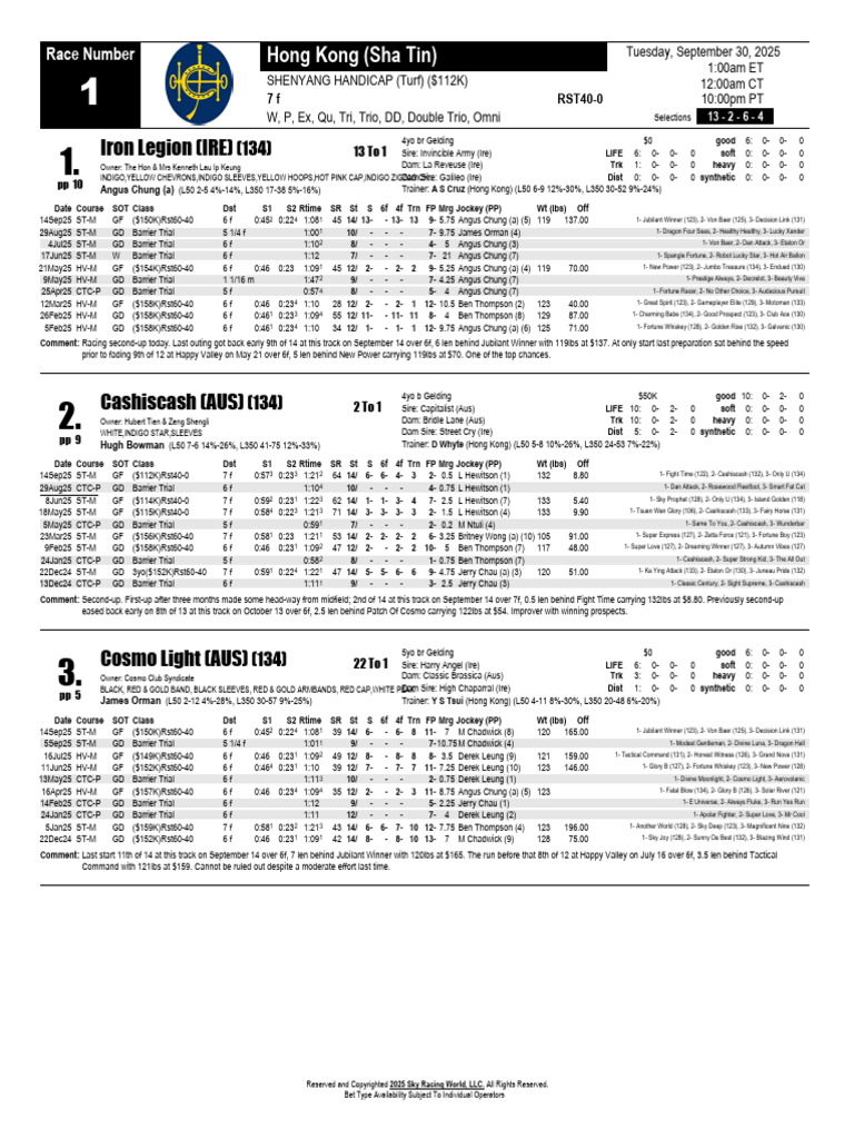 SKYSTpp0930 PDF | PDF | Animal Racing | Horse Racing