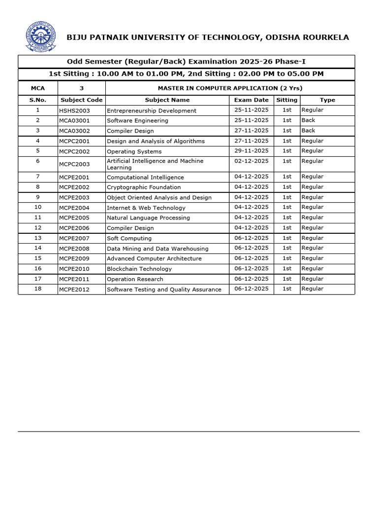 MCA 3rd Sem Exam Dates 2025 | PDF